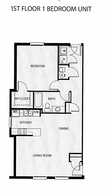 The Landings Apartments Dayton, OH